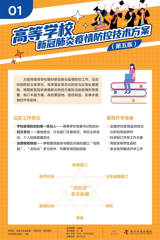 高等学校新冠肺炎疫情防控技术方案（第五版）600x900mm_4.12转曲_00.jpg